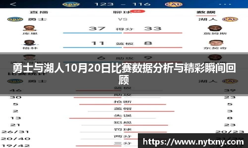 勇士与湖人10月20日比赛数据分析与精彩瞬间回顾